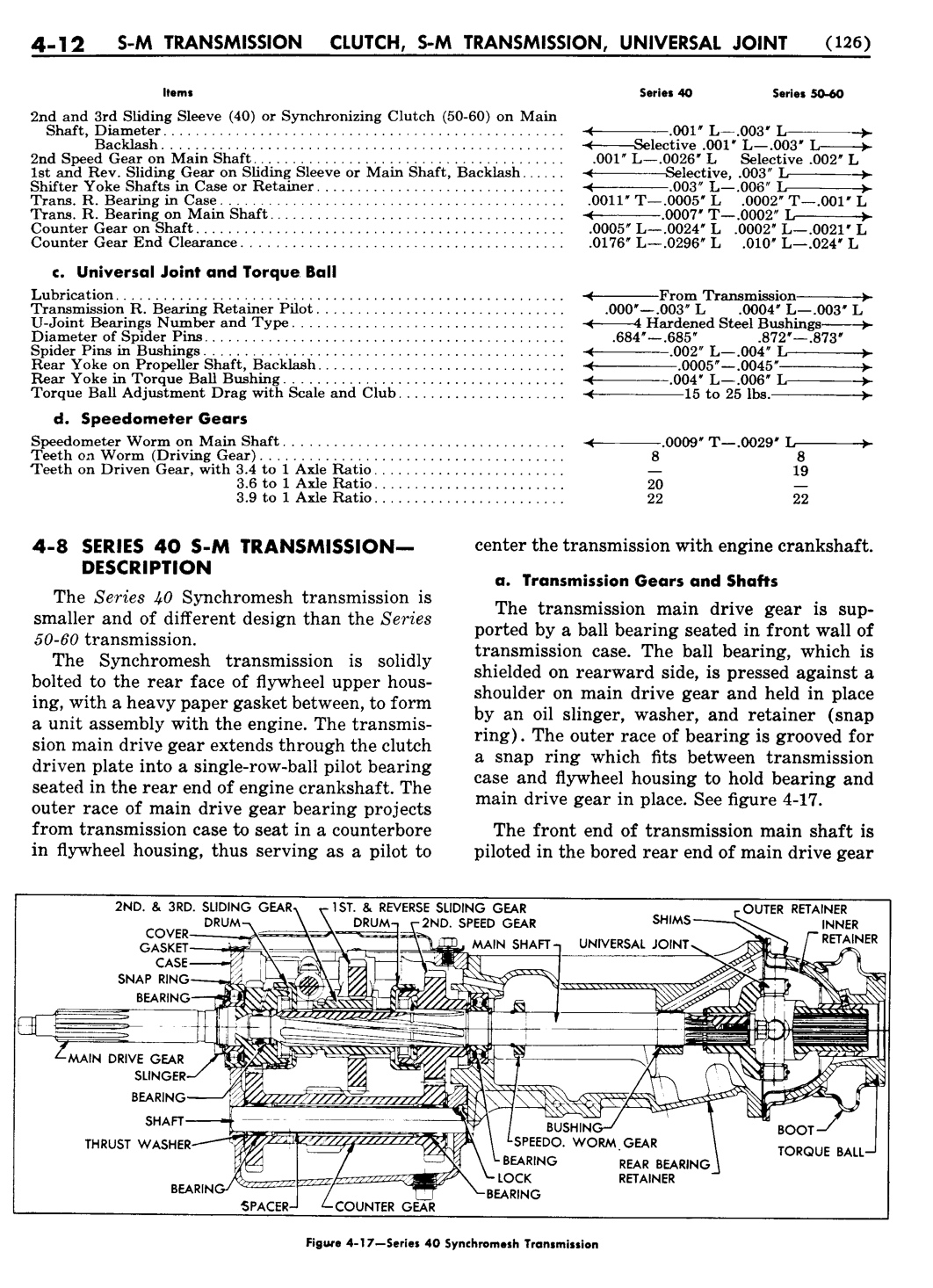 n_05 1955 Buick Shop Manual - Clutch & Trans-012-012.jpg